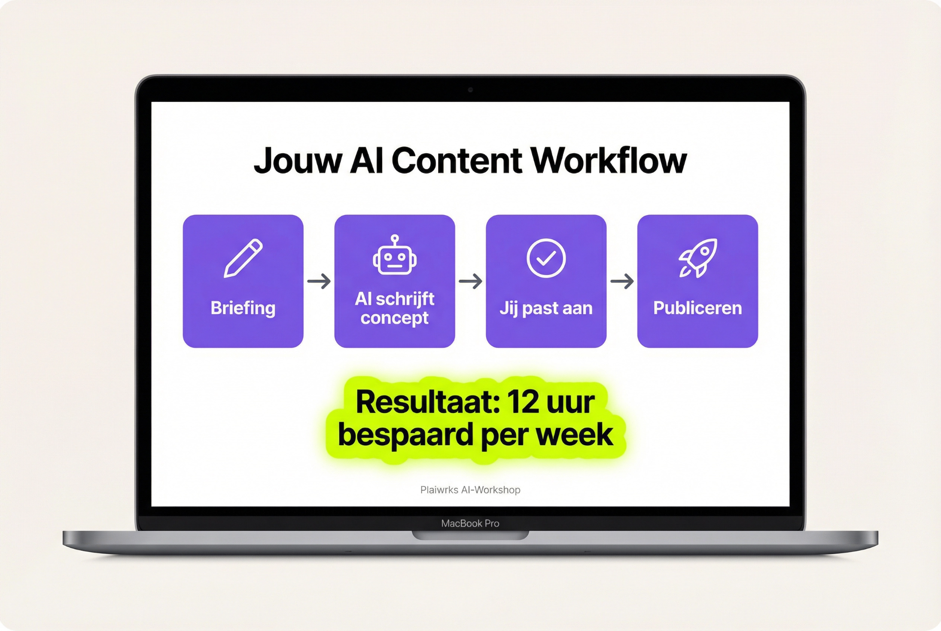 AI content workflow: van briefing naar publiceren in vier stappen